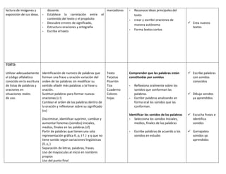 Bloque curricular 2° año
