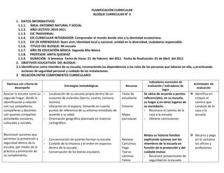 Bloque curricular 2° año