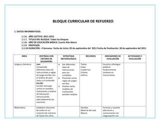 BLOQUE CURRICULAR DE REFUERZO 
