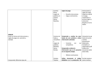 Bloque curricular de refuerzo