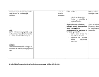 Bloque curricular de refuerzo