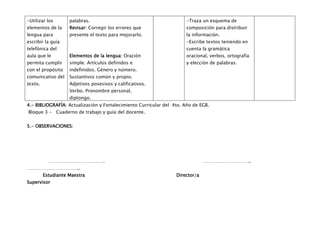 -Utilizar los       palabras.                                         -Traza un esquema de
elementos de la     Revisar: Corregir los errores que                 composición para distribuir
lengua para         presente el texto para mejorarlo.                 la información.
escribir la guía                                                      -Escribe textos teniendo en
telefónica del                                                        cuenta la gramática
aula que le         Elementos de la lengua: Oración                   oracional, verbos, ortografía
permita cumplir     simple. Artículos definidos e                     y elección de palabras.
con el propósito    indefinidos. Género y número.
comunicativo del    Sustantivos común y propio.
texto.              Adjetivos posesivos y calificativos.
                    Verbo. Pronombre personal,
                    diptongo.
4.- BIBLIOGRAFÍA: Actualización y Fortalecimiento Curricular del 4to. Año de EGB.
Bloque 3 - Cuaderno de trabajo y guía del docente.


5.- OBSERVACIONES:




           ……………………………….                                                       …………………………..
……………………………..
         Estudiante Maestra                                       Director/a
Supervisor
 