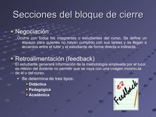 Secciones del bloque de cierre Negociación  Ocurre con todos los integrantes o estudiantes del curso.  Se define un espacio para quienes no hayan cumplido con sus tareas y se llegan a acuerdos entre el tutor y el estudiante de forma directa e indirecta.  Retroalimentación (feedback)  El estudiante generará información de la metodología empleada por el tutor, es misión del docente no permitir que se vaya con una imagen incorrecta de él o del curso. Se determina de tres tipos: Didáctica Pedagógica  Académica   