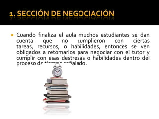 1. SECCIÓN DE NEGOCIACIÓNCuando finaliza el aula muchos estudiantes se dan cuenta que no cumplieron con ciertas tareas, recursos, o habilidades, entonces se ven obligados a retomarlos para negociar con el tutor y cumplir con esas destrezas o habilidades dentro del proceso de tiempo señalado.