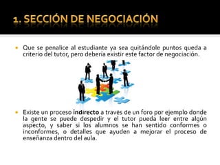 1. SECCIÓN DE NEGOCIACIÓNQue se penalice al estudiante ya sea quitándole puntos queda a criterio del tutor, pero debería existir este factor de negociación.Existe un proceso indirecto a través de un foro por ejemplo donde la gente se puede despedir y el tutor pueda leer entre algún aspecto, y saber si los alumnos se han sentido conformes o inconformes, o detalles que ayuden a mejorar el proceso de enseñanza dentro del aula.