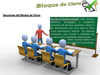 Bloque de CierreSecciones del Bloque de CierreSección de Realimentación: todo  proceso didáctico, pedagógico y académico necesitan de diversas opiniones criticas y de alimentación que sirva tanto al Tutor como participante, mejorar  los aspectos  necesarios, para cumplir a cabalidad con las destrezas y habilidades idóneas que   deben alcanzar todos en la comunidad de aprendizaje.