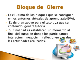 Es el ultimo de los bloques que se consiguen en los entornos virtuales de aprendizaje(EVA),Es de gran apoyo para el tutor, ya que su contenido  genera tutoría. Su finalidad es establecer  un momento al final del curso en donde los participantes  interactúen, negocien , reflexionen y evalúen  las actividades realizadas. Bloque de  Cierre