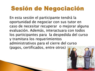 Sesión de NegociaciónEn esta sesión el participante tendrá la oportunidad de negociar con sus tutor en caso de necesitar recuperar  o mejorar alguna evaluación. Además, interactuara con todos los participantes para  la despedida del curso  y tramitara los requerimientos administrativos para el cierre del curso (pagos, certificados, entre otros) 