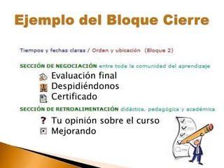 Ejemplo del Bloque CierreEvaluación finalDespidiéndonosCertificado Tu opinión sobre el cursoMejorando