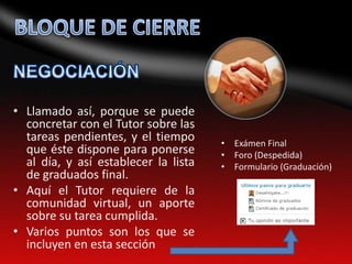 BLOQUE DE CIERRENEGOCIACIÓNLlamado así, porque se puede concretar con el Tutor sobre las tareas pendientes, y el tiempo que éste dispone para ponerse al día, y así establecer la lista de graduados final.Aquí el Tutor requiere de la comunidad virtual, un aporte sobre su tarea cumplida.Varios puntos son los que se incluyen en esta secciónExámenFinal