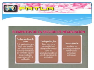 ELEMENTOS DE LA SECCIÓN DE NEGOCIACIÓN
 
