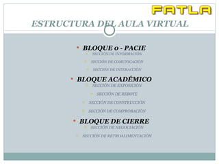 ESTRUCTURA DEL AULA VIRTUAL

        BLOQUE 0 - PACIE
                   SECCIÓN DE INFORMACIÓN

                  SECCIÓN DE COMUNICACIÓN
                      SECCIÓN DE INTERACCIÓN

       BLOQUE ACADÉMICO
                   SECCIÓN DE EXPOSICIÓN

                       SECCIÓN DE REBOTE

                  SECCIÓN DE CONSTRUCCIÓN

                  SECCIÓN DE COMPROBACIÓN

        BLOQUE DE CIERRE
                  SECCIÓN DE NEGOCIACIÓN

          SECCIÓN DE RETROALIMENTACIÓN
 