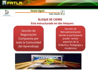BLOQUE DE CIERRE
          Esta estructurado en dos bloques:
                                    Sección de
    Sección de                  Retroalimentación
   Negociación                donde el participante
  Compuesta por                   puede revisar
toda la Comunidad                 aspectos de la
                              Didáctica, Pedagogía y
  del Aprendizaje
                                    Académica
 