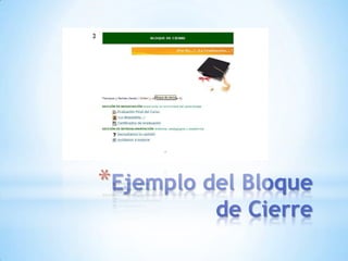*Ejemplo del Bloque
          de Cierre
 