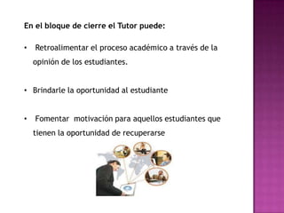 En el bloque de cierre el Tutor puede:

•   Retroalimentar el proceso académico a través de la
    opinión de los estudiantes.


• Brindarle la oportunidad al estudiante


•   Fomentar motivación para aquellos estudiantes que
    tienen la oportunidad de recuperarse
 