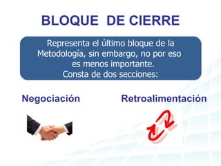 BLOQUE DE CIERRE Negociación Retroalimentación Representa el último bloque de la Metodología, sin embargo, no por eso es menos importante. Consta de dos secciones: