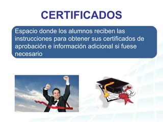 CERTIFICADOS Espacio donde los alumnos reciben las instrucciones para obtener sus certificados de aprobación e información adicional si fuese necesario