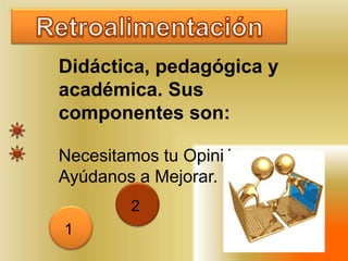 RetroalimentaciónDidáctica, pedagógica y académica. Sus componentes son: Necesitamos tu Opinión.Ayúdanos a Mejorar.21