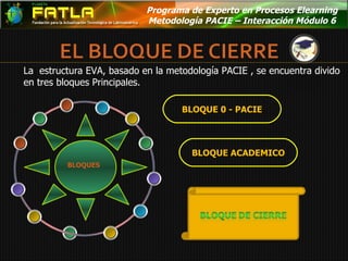 La  estructura EVA, basado en la metodología PACIE , se encuentra divido en tres bloques Principales. BLOQUES BLOQUE 0 - PACIE BLOQUE ACADEMICO Programa de Experto en Procesos Elearning  Metodología PACIE – Interacción Módulo 6  