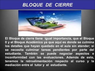 BLOQUE DE CIERRE




El Bloque de cierre tiene igual importancia, que el Bloque
0 y el Bloque Académico ya que aquí es donde se culmina
los detalles que hayan quedado en el aula sin atender; si
se necesita culminar tareas pendientes por parte del
estudiante. También se puede negociar aspectos e
inconformidad con las evaluaciones. Además de esto,
tenemos la retroalimentación respecto al curso y la
mediación entre el tutor y el estudiante.
 