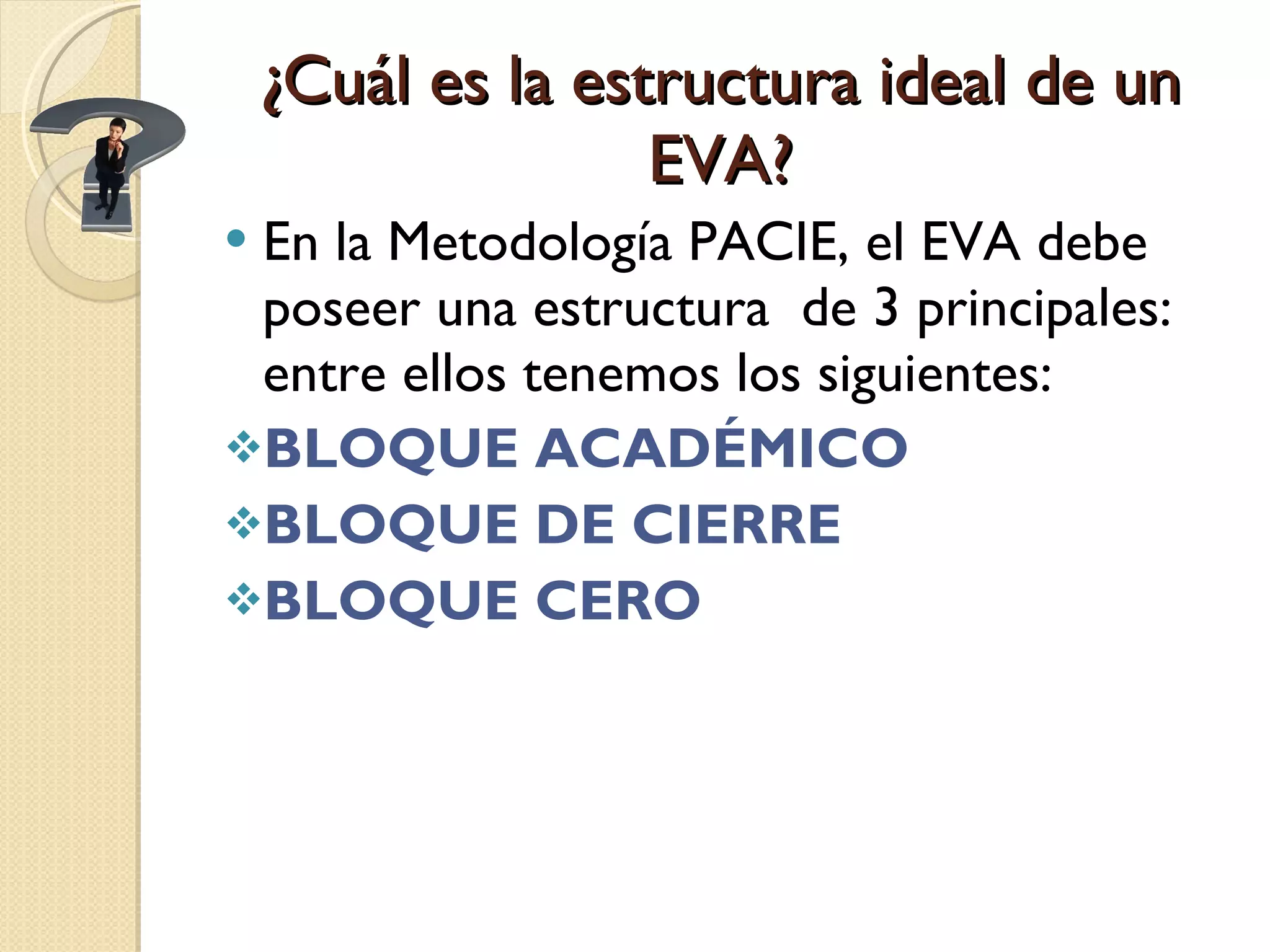 ¿Cuál es la estructura ideal de un EVA? En la Metodología PACIE, el EVA debe poseer una estructura  de 3 principales: entre ellos tenemos los siguientes:  BLOQUE ACADÉMICO BLOQUE DE CIERRE BLOQUE CERO 