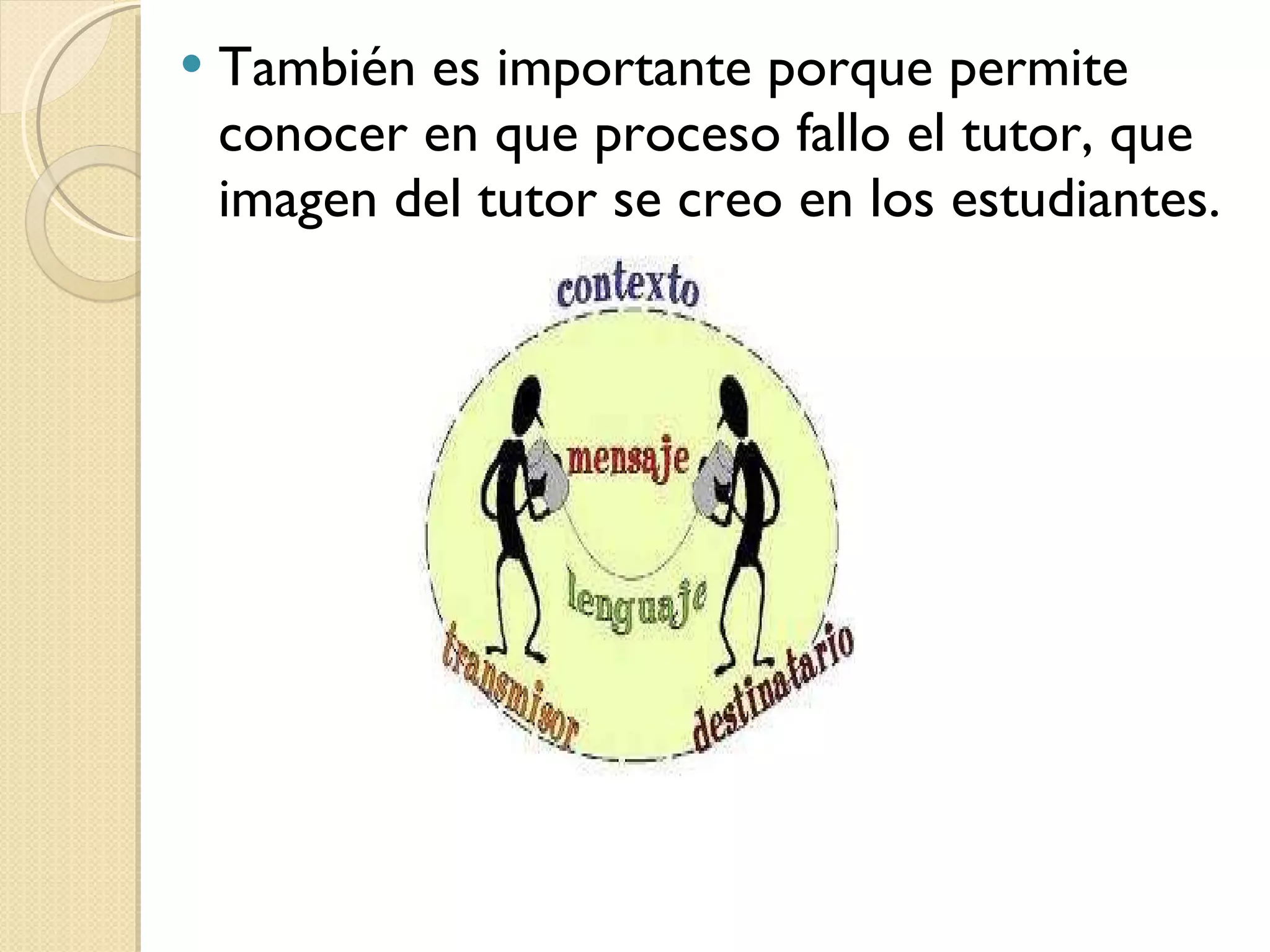 También es importante porque permite conocer en que proceso fallo el tutor, que imagen del tutor se creo en los estudiantes. 
