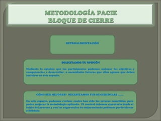 RETROALIMENTACIÓN
SOLICITAMOS TU OPINIÓNSOLICITAMOS TU OPINIÓN
Mediante la opinión que los participantes podemos mejorar los objetivos y
competencias a desarrollar, o necesidades futuras que ellos opinen que deben
incluirse en este espacio.
CÓMO SER MEJORES? NECESITAMOS TUS SUGERENCIAS …….
En este espacio, podemos evaluar cuales han sido los errores cometidos, para
poder mejorar la metodología aplicada. El control debemos ejecutarlo desde el
inicio del proceso y con las sugerencias de mejoramiento podemos perfeccionar
el Módulo.
 