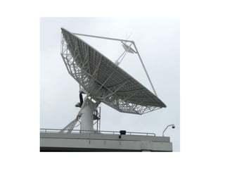 Bloque de imagenes medios comunic.