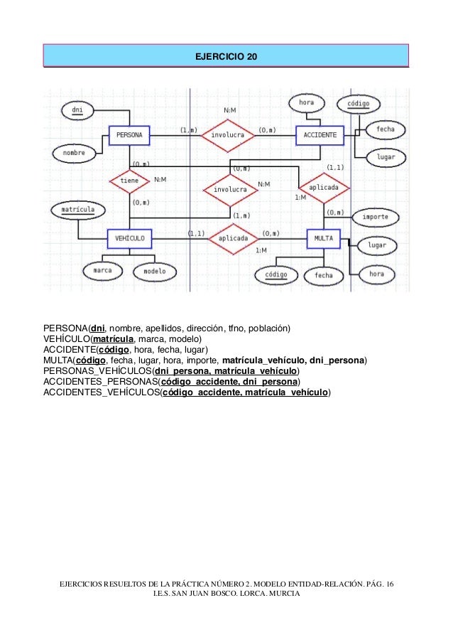22 ejercicios base de datos