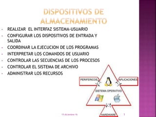• REALIZAR EL INTERFAZ SISTEMA-USUARIO
• CONFIGURAR LOS DISPOSITIVOS DE ENTRADA Y
SALIDA
• COORDINAR LA EJECUCION DE LOS PROGRAMAS
• INTERPRETAR LOS COMANDOS DE USUARIO
• CONTROLAR LAS SECUENCIAS DE LOS PROCESOS
• CONTROLAR EL SISTEMA DE ARCHIVO
• ADMINISTRAR LOS RECURSOS
15-diciembre-16 3
 