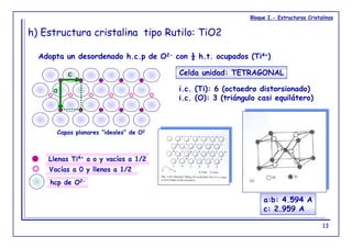 Bloque i estructuras-cristalinas | PPT