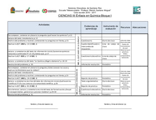 Nombre y firma del maestro (a) Nombre y firma del director (a)
_____________________________________ _____________________________________
Servicios Educativos de Quintana Roo
Escuela Telesecundaria “Profesor Ramón Santana Moguel”
Ciclo escolar 2016 - 2017
CIENCIAS III Énfasis en Química Bloque I
Actividades
Evidencias de
aprendizaje
Instrumento de
evaluación
Recursos Adecuaciones
Para empezar, contestar en plenaria la pregunta ¿qué hacen los químicos?,p.12
SEC.1¿QUÉSABESDELAQUÍMICA?
Libro de clases
Diario declase
Copias de
instrumentos
de eval.
Material para
prácticas.
Video,
computadora,
televisión.
Lectura del texto introductorio,p.12
Análisisdel problema a resolver,contestando las preguntas en libreta,p.13. Cuestionario. Diario de clase
Realizar la ACT. UNO p. 13-15 SEC. 1 Cuadro identificador e
intercambio de
respuestas.
Lista de cotejo de
clase
Lectura y comentarios del texto de información inicial ¿Sustanciasquímicas
naturales o artificiales? P.15-16 y Sabías que…p.17
Realizar la ACT. DOS p. 17-18 SEC. 1 Cuestionario deanálisis Lista de cotejo de
clase
Lectura y comentarios del texto “La Química:¿Ángel o demonio? p. 18-19
Resolución del problema,p. 20. Informe de resolución. Portafolio
Para empezar, contestar en plenaria la pregunta ¿Cómo conoces las cosasy
explicas losfenómenos que te rodean?
SEC.2¿CÓMOCONOCEMOSEN
QUÍMICA?
Libro de clases
Diario declase
Copias de
instrumentos
de eval.
Material para
prácticas.
Video,
computadora,
televisión.
Lectura del texto introductorio.
Análisisdel problema a resolver,contestando las preguntas en libreta,p.23
Realizar la ACT. UNO p. 24-25 SEC. 2 Reporte de práctica Portafolio
Lectura y comentarios escritos del texto de información inicial ¿Quéhacen los
científicos? P.25 y Las ciencias y la comunidad científica…p.26
Texto argumentativo Diario declase
Realizar la ACT. DOS p. 26-28 SEC. 2 Reporte de práctica Portafolio
Para terminar,Lectura y comentario escrito del texto de formalización ¿Dequé
sirveexperimentar, generalizar y planear modelos?,p.29-30
Cuestionario deanálisis Diario declase
Resolución del problema,p. 31. Informe de resolución. Portafolio
 