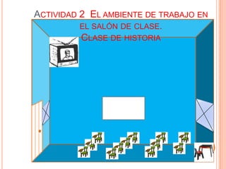 Actividad 2  El ambiente de trabajo en el salón de clase.Clase de historia