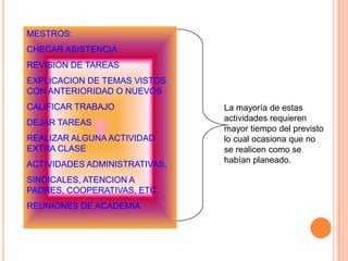 MESTROS:CHECAR ASISTENCIAREVISION DE TAREASEXPLICACION DE TEMAS VISTOS CON ANTERIORIDAD O NUEVOSCALIFICAR TRABAJODEJAR TAREASREALIZAR ALGUNA ACTIVIDAD EXTRA CLASEACTIVIDADES ADMINISTRATIVAS,SINDICALES, ATENCION A PADRES, COOPERATIVAS, ETC.REUNIONES DE ACADEMIALa mayoría de estas actividades requieren mayor tiempo del previsto lo cual ocasiona que no se realicen como se habían planeado.