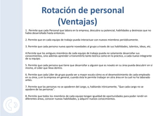 Rotación de personal
                  (Ventajas)
1. Permite que cada Personal que labora en la empresa, descubra su potencial, habilidades y destrezas que no
había desarrollado hasta entonces.

2. Permite que en cada equipo de trabajo pueda interactuar con nuevos miembros periódicamente.

3. Permite que cada persona nueva aporte novedades al grupo a través de sus habilidades, talentos, ideas, etc.

4.Permite que los antiguos miembros de cada equipo de trabajo pueda no solamente desarrollar sus
conocimientos, sino además aprender a transmitirlo tanto teórica como en lo práctico, a cada nuevo integrante
de su equipo.

5. Permite que cada persona que tiene que desarrollar a alguien que es novato en su área pueda descubrir en sí
mismo, el Líder que lleva dentro.

6. Permite que cada Líder de grupo pueda ver a mayor escala cómo es el desenvolvimiento de cada empleado
en su área, y en la empresa en general, cuando ésta le permite trabajar en otra área en la cual no ha laborado
antes.

7. Permite que las personas no se apoderen del cargo, o, hablando irónicamente, "Que cada cargo no se
apodere de las personas".

8. Permite que todos los miembros de cada equipo tengan igualdad de oportunidades para poder rendir en
diferentes áreas, conocer nuevas habilidades, y adquirir nuevos conocimientos.
 