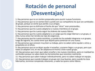 Rotación de personal
             (Desventajas)
1. Hay personas que no se sienten preparadas para asumir nuevas funciones.
2. Hay personas que no se sienten bien cuando son sus compañeros los que son cambiados
de grupo, porque se siente que pierde a sus amigos.
3. Hay personas que no disfrutan el hecho de que “otros” sean promovidos.
4. Hay personas que les cuesta adaptarse a nuevos miembros en el grupo.
5. Hay personas que les cuesta seguir las órdenes de nuevos líderes.
6. Hay personas que les cuesta adaptarse a un cargo que les exige liderizar a un grupo, si
ellos nunca antes han tenido ese tipo de exigencias.
7. Hay personas que les cuesta socializar, y cuando les ha costado integrarse a un grupos,
luego de lograrlo, les cuesta tener que dejarlo para comenzar en uno nuevo.
8. Hay personas que conocen muy bien su trabajo, pero no saben cómo ayudar a otros y
prepáralos en el oficio.
9. Hay personas que no se dejan ayudar ni enseñar, y quieren llegar a un grupo, pero que
todos se adapten a él, en vez de adaptarse él mismo a este nuevo grupo.
10. Hay personas que creen que saben enseñar a los nuevos miembros, pero en realidad los
confunden porque no saben darle las herramientas que necesitan realmente.
11. Hay personas que saben trabajar individualmente, pero no saben trabajar en equipo.
12. Hay personas que cuando trabajan en grupo son muy buenos, pero cuando les toca
liderizarlos, terminan rompiendo relaciones, y nadie los quiere como líderes.
 