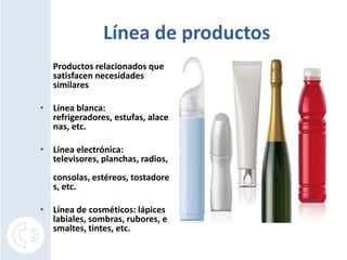 Línea de productos      Productos relacionados que satisfacen necesidades similaresLínea blanca: refrigeradores, estufas, alacenas, etc. Línea electrónica: televisores, planchas, radios, consolas, estéreos, tostadores, etc. Línea de cosméticos: lápices labiales, sombras, rubores, esmaltes, tintes, etc. 