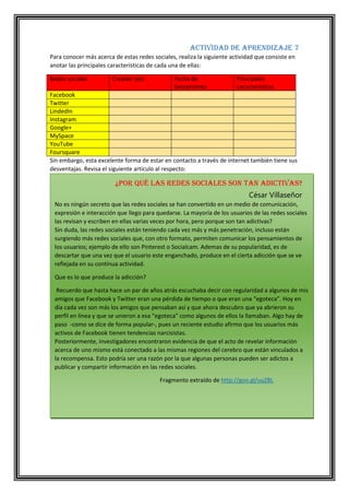 Actividad de aprendizaje 7
Para conocer más acerca de estas redes sociales, realiza la siguiente actividad que consiste en
anotar las principales características de cada una de ellas:
Redes sociales

Creador (es)

Fecha de
lanzamiento

Principales
caracteristicas

Facebook
Twitter
LindedIn
Instagram
Google+
MySpace
YouTube
Foursquare
Sin embargo, esta excelente forma de estar en contacto a través de internet también tiene sus
desventajas. Revisa el siguiente artículo al respecto:

¿Por qué las redes sociales son tan adictivas?
César Villaseñor
No es ningún secreto que las redes sociales se han convertido en un medio de comunicación,
expresión e interacción que llego para quedarse. La mayoría de los usuarios de las redes sociales
las revisan y escriben en ellas varias veces por hora, pero porque son tan adictivas?
Sin duda, las redes sociales están teniendo cada vez más y más penetración, incluso están
surgiendo más redes sociales que, con otro formato, permiten comunicar los pensamientos de
los usuarios; ejemplo de ello son Pinterest o Socialcam. Ademas de su popularidad, es de
descartar que una vez que el usuario este enganchado, produce en el cierta adicción que se ve
reflejada en su continua actividad.
Que es lo que produce la adicción?
Recuerdo que hasta hace un par de años atrás escuchaba decir con regularidad a algunos de mis
amigos que Facebook y Twitter eran una pérdida de tiempo o que eran una “egoteca”. Hoy en
día cada vez son más los amigos que pensaban así y que ahora descubro que ya abrieron su
perfil en línea y que se unieron a esa “egoteca” como algunos de ellos la llamaban. Algo hay de
paso -como se dice de forma popular-, pues un reciente estudio afirmo que los usuarios más
activos de Facebook tienen tendencias narcisistas.
Posteriormente, investigadores encontraron evidencia de que el acto de revelar información
acerca de uno mismo está conectado a las mismas regiones del cerebro que están vinculados a
la recompensa. Esto podría ser una razón por la que algunas personas pueden ser adictos a
publicar y compartir información en las redes sociales.
Fragmento extraído de http://goo.gl/uuZ8L

 