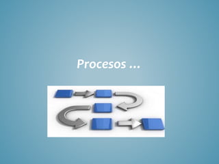 Procesos …
 