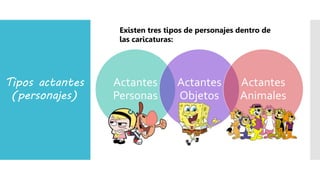 Tipos actantes
(personajes)
Existen tres tipos de personajes dentro de
las caricaturas:
Actantes
Personas
Actantes
Objetos
Actantes
Animales
 
