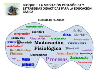 BLOQUE II. LA MEDIACIÓN PEDAGÓGICA Y
                    ESTRATEGIAS DIDÁCTICAS PARA LA EDUCACIÓN
                    BÁSICA

                                 BURBUJA DE PALABRAS

                       RAZONAMIENTO
               Senso-motor
                             cognitivo                             Barbel
     comprensión                                              Niño Inherlder
                      Organización
   conductas    Adaptación         cuatro                            Preoperatorio
Escuela    Conocimiento Maduración                              experimenta
intelectual
  Habilidades
                              Fisiológica                     crecimiento
                                                                              necesidades
  Físicas    Operaciones
                                                       Asimilación          Aprendizaje


                    Medio                                         Interacción
   Hogar
           Etapas                        Procesos                       Pensamiento
                    Ambiente
                                          Jean
                                                 Auditivo y
                                                 táctiles
 