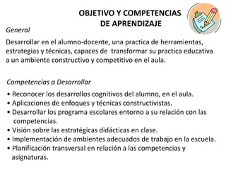 OBJETIVO Y COMPETENCIAS
                            DE APRENDIZAJE
General
Desarrollar en el alumno-docente, una practica de herramientas,
estrategias y técnicas, capaces de transformar su practica educativa
a un ambiente constructivo y competitivo en el aula.

Competencias a Desarrollar
• Reconocer los desarrollos cognitivos del alumno, en el aula.
• Aplicaciones de enfoques y técnicas constructivistas.
• Desarrollar los programa escolares entorno a su relación con las
   competencias.
• Visión sobre las estratégicas didácticas en clase.
• Implementación de ambientes adecuados de trabajo en la escuela.
• Planificación transversal en relación a las competencias y
  asignaturas.
 