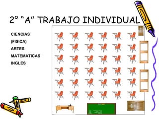 2° “A” TRABAJO INDIVIDUAL CIENCIAS (FISICA) ARTES MATEMATICAS INGLES 