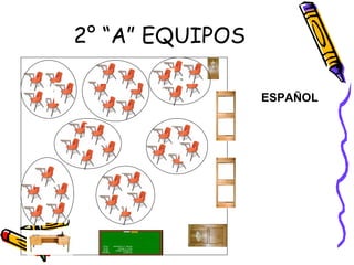 2° “A” EQUIPOS ESPAÑOL 
