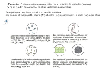 Bloque ii a e 1 y 2 mezclas y sustancias puras 2014 2013 | PPT