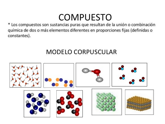 Ciencias: Modelo corpuscular de compuestos