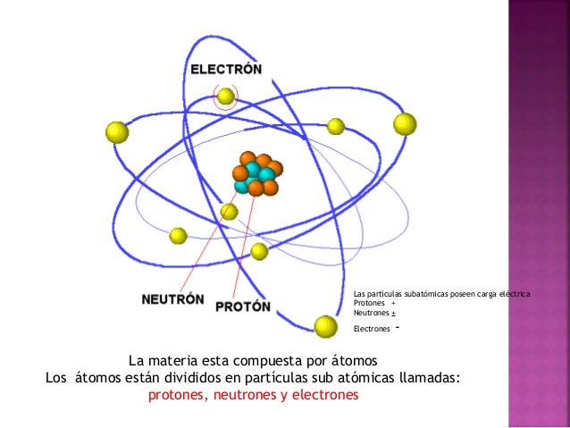 Bloque ii a e 3, 4 y 5 2014 2015