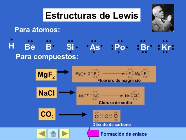 Bloque II aprendizajes 14,15 y 16 2015 2016