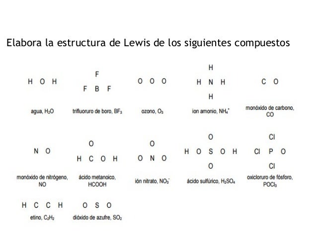 Bloque ii aprendizajes 4 2015 2016