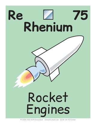 Bloque ii elementos usos envio